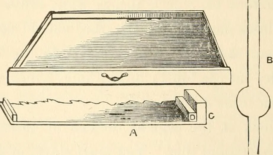An illustration from The young mechanic; containing directions for the use of all kinds of tools, and for the construction of steam engines and mechanical models, including the art of turning in wood and metal, 1902, leaf 41