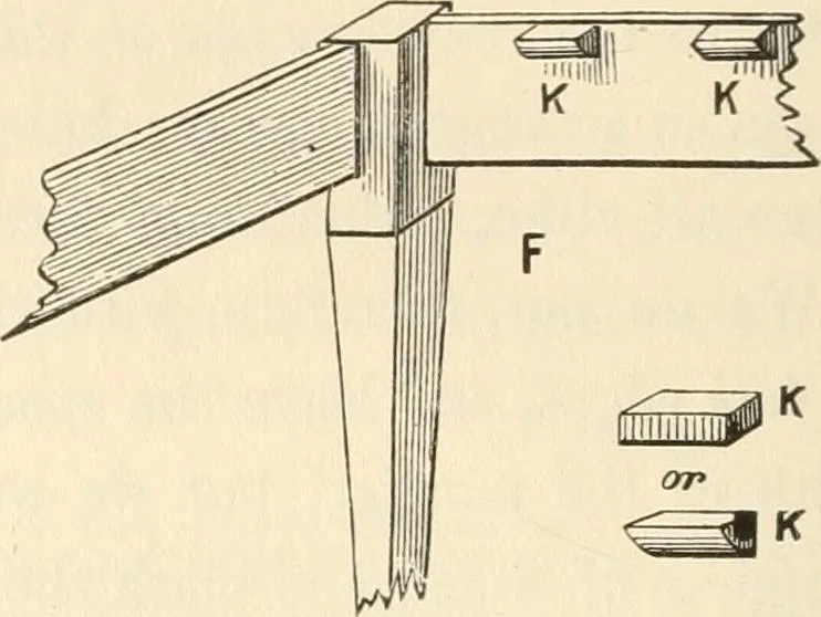 An illustration from The young mechanic; containing directions for the use of all kinds of tools, and for the construction of steam engines and mechanical models, including the art of turning in wood and metal, 1902, leaf 69