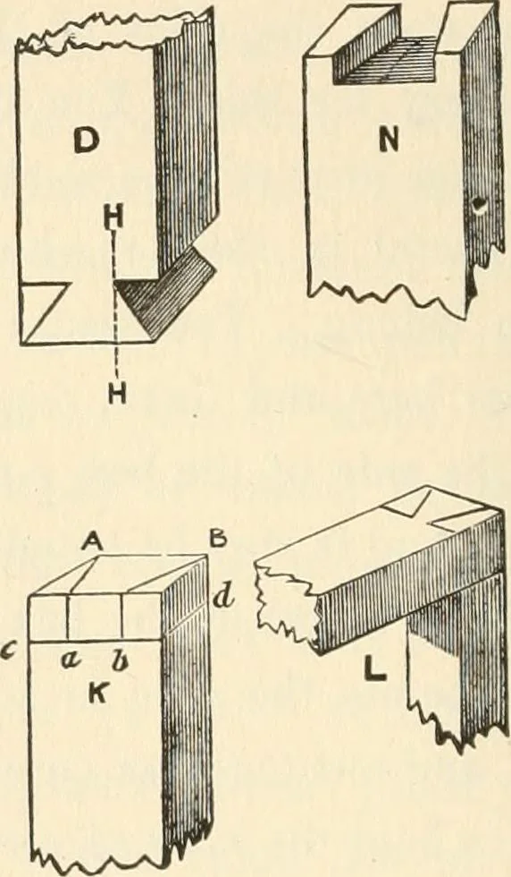 An illustration from The young mechanic; containing directions for the use of all kinds of tools, and for the construction of steam engines and mechanical models, including the art of turning in wood and metal, 1902, leaf 83