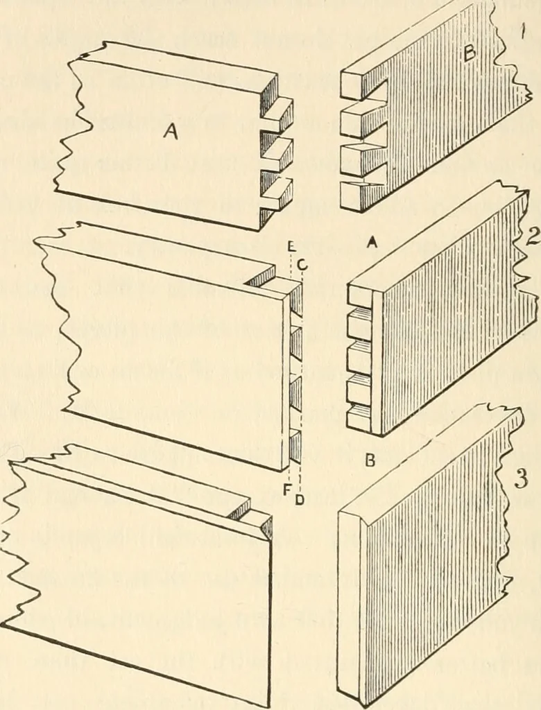 An illustration from The young mechanic; containing directions for the use of all kinds of tools, and for the construction of steam engines and mechanical models, including the art of turning in wood and metal, 1902, leaf 87