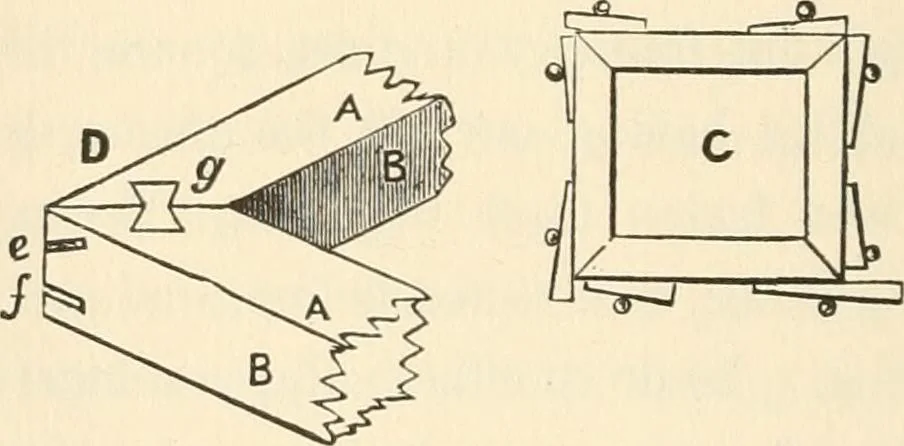 An illustration from The young mechanic; containing directions for the use of all kinds of tools, and for the construction of steam engines and mechanical models, including the art of turning in wood and metal, 1902, leaf 95