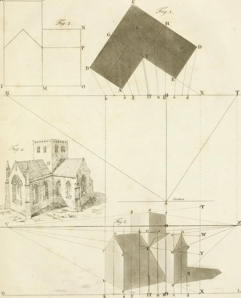 An illustration from The young painter's maulstick : being a practical treatise on perspective, containing rules and principles for delineation on planes ... : founded on the clear mechanical process of Vignola and Sirigatti, united with the theoretic principles of the celebrated Dr. Brook Taylor : addressed to students in drawing, 1800, leaf 100