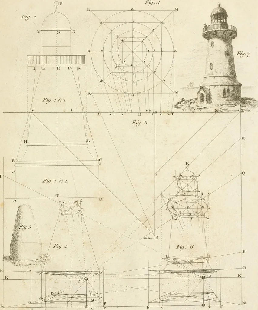 An illustration from The young painter's maulstick : being a practical treatise on perspective, containing rules and principles for delineation on planes ... : founded on the clear mechanical process of Vignola and Sirigatti, united with the theoretic principles of the celebrated Dr. Brook Taylor : addressed to students in drawing, 1800, leaf 120