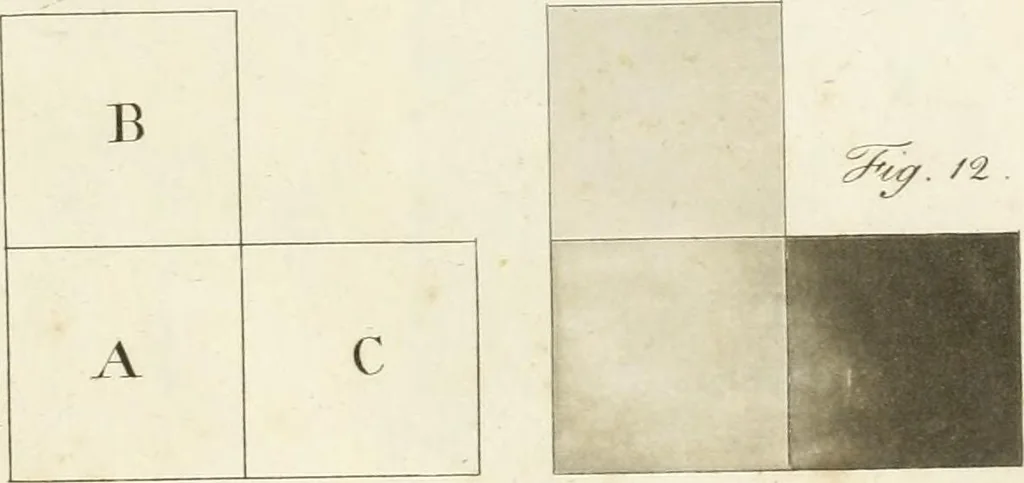 An illustration from The young painter's maulstick : being a practical treatise on perspective, containing rules and principles for delineation on planes ... : founded on the clear mechanical process of Vignola and Sirigatti, united with the theoretic principles of the celebrated Dr. Brook Taylor : addressed to students in drawing, 1800, leaf 26