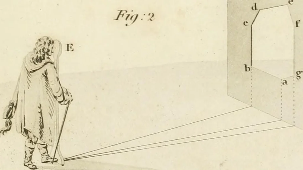 An illustration from The young painter's maulstick : being a practical treatise on perspective, containing rules and principles for delineation on planes ... : founded on the clear mechanical process of Vignola and Sirigatti, united with the theoretic principles of the celebrated Dr. Brook Taylor : addressed to students in drawing, 1800, leaf 42