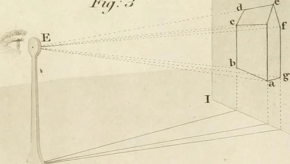 An illustration from The young painter's maulstick : being a practical treatise on perspective, containing rules and principles for delineation on planes ... : founded on the clear mechanical process of Vignola and Sirigatti, united with the theoretic principles of the celebrated Dr. Brook Taylor : addressed to students in drawing, 1800, leaf 42