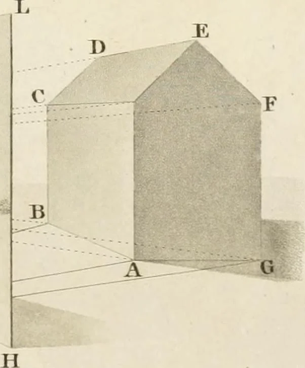 An illustration from The young painter's maulstick : being a practical treatise on perspective, containing rules and principles for delineation on planes ... : founded on the clear mechanical process of Vignola and Sirigatti, united with the theoretic principles of the celebrated Dr. Brook Taylor : addressed to students in drawing, 1800, leaf 42