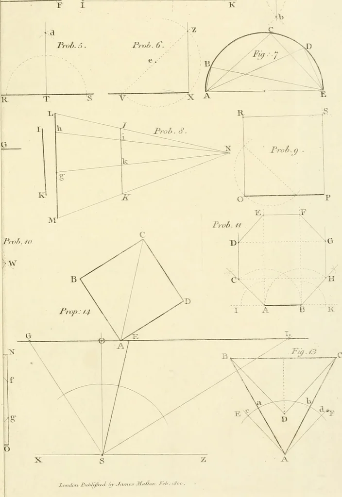 An illustration from The young painter's maulstick : being a practical treatise on perspective, containing rules and principles for delineation on planes ... : founded on the clear mechanical process of Vignola and Sirigatti, united with the theoretic principles of the celebrated Dr. Brook Taylor : addressed to students in drawing, 1800, leaf 66