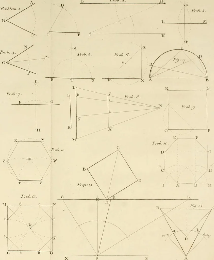 An illustration from The young painter's maulstick : being a practical treatise on perspective, containing rules and principles for delineation on planes ... : founded on the clear mechanical process of Vignola and Sirigatti, united with the theoretic principles of the celebrated Dr. Brook Taylor : addressed to students in drawing, 1800, leaf 67