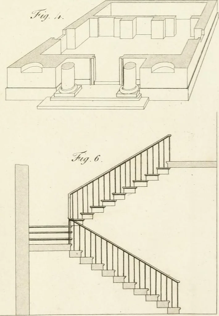 An illustration from The young painter's maulstick : being a practical treatise on perspective, containing rules and principles for delineation on planes ... : founded on the clear mechanical process of Vignola and Sirigatti, united with the theoretic principles of the celebrated Dr. Brook Taylor : addressed to students in drawing, 1800, leaf 70