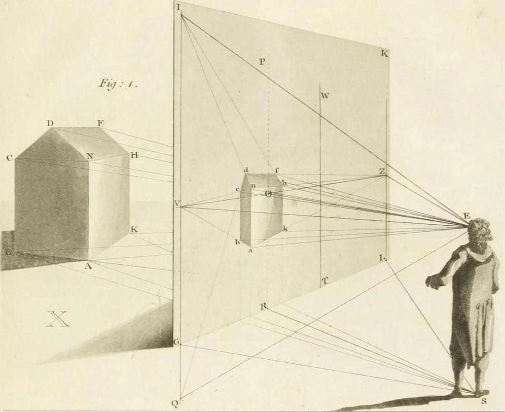 An illustration from The young painter's maulstick : being a practical treatise on perspective, containing rules and principles for delineation on planes ... : founded on the clear mechanical process of Vignola and Sirigatti, united with the theoretic principles of the celebrated Dr. Brook Taylor : addressed to students in drawing, 1800, leaf 78