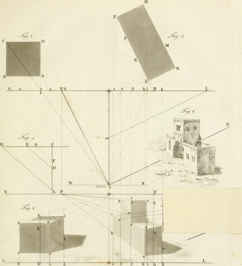 An illustration from The young painter's maulstick : being a practical treatise on perspective, containing rules and principles for delineation on planes ... : founded on the clear mechanical process of Vignola and Sirigatti, united with the theoretic principles of the celebrated Dr. Brook Taylor : addressed to students in drawing, 1800, leaf 92