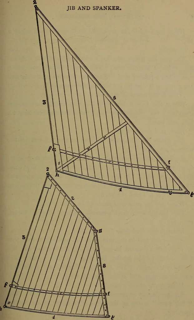 An illustration from Young sailor's assistant in practical seamanship including the rules of the road; directions for resuscitating the apparently drowned, etc., etc., together with the salutes ... naval signal flags, Very's lights, and the international code of signals, 1893, leaf 108