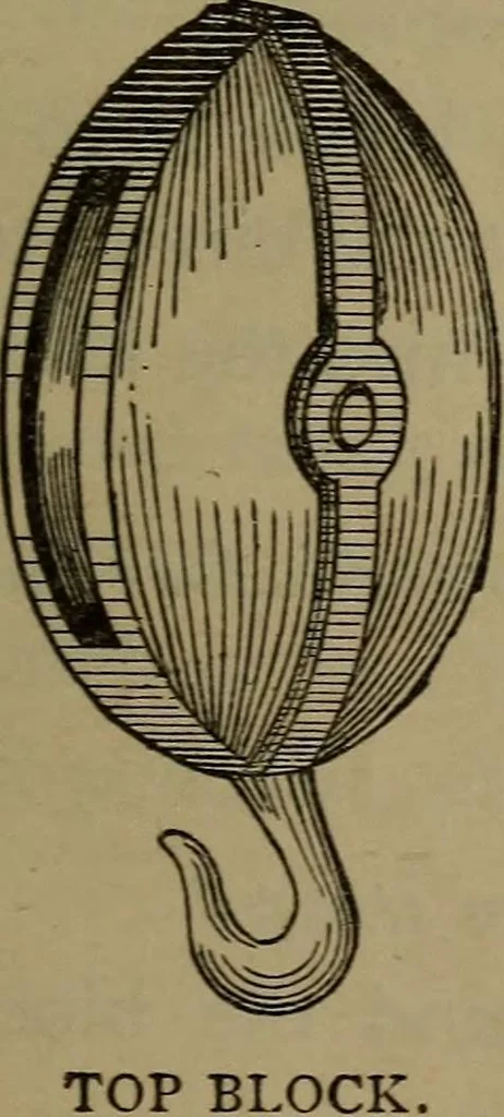 An illustration from Young sailor's assistant in practical seamanship including the rules of the road; directions for resuscitating the apparently drowned, etc., etc., together with the salutes ... naval signal flags, Very's lights, and the international code of signals, 1893, leaf 180