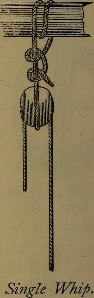 An illustration from Young sailor's assistant in practical seamanship including the rules of the road; directions for resuscitating the apparently drowned, etc., etc., together with the salutes ... naval signal flags, Very's lights, and the international code of signals, 1893, leaf 185