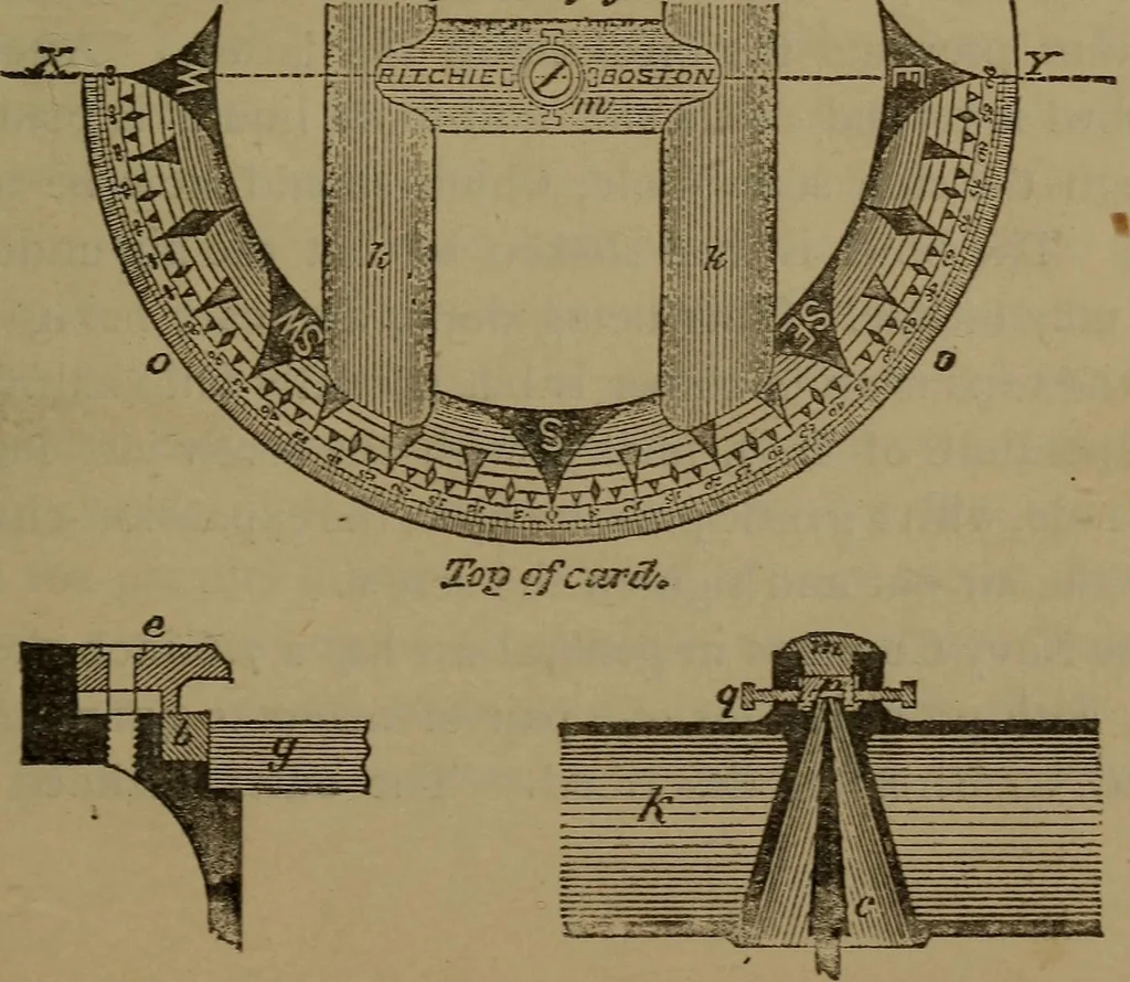 An illustration from Young sailor's assistant in practical seamanship including the rules of the road; directions for resuscitating the apparently drowned, etc., etc., together with the salutes ... naval signal flags, Very's lights, and the international code of signals, 1893, leaf 204