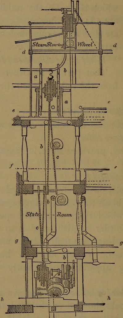 An illustration from Young sailor's assistant in practical seamanship including the rules of the road; directions for resuscitating the apparently drowned, etc., etc., together with the salutes ... naval signal flags, Very's lights, and the international code of signals, 1893, leaf 213