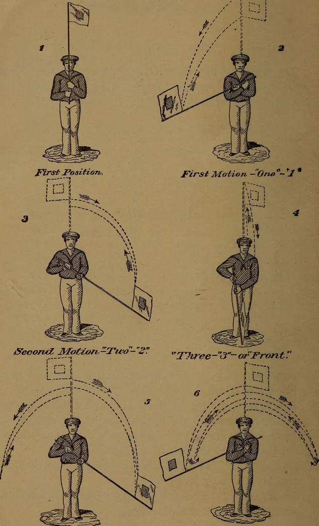 An illustration from Young sailor's assistant in practical seamanship including the rules of the road; directions for resuscitating the apparently drowned, etc., etc., together with the salutes ... naval signal flags, Very's lights, and the international code of signals, 1893, leaf 23