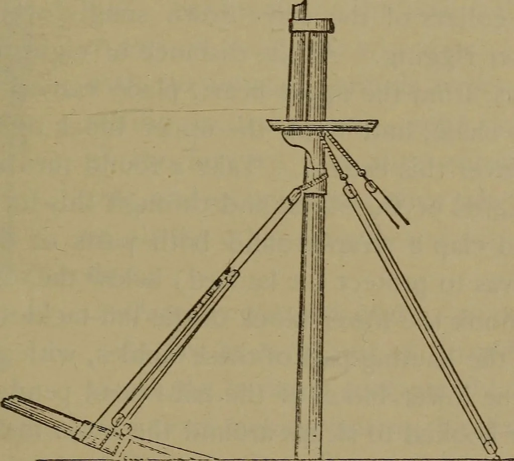 An illustration from Young sailor's assistant in practical seamanship including the rules of the road; directions for resuscitating the apparently drowned, etc., etc., together with the salutes ... naval signal flags, Very's lights, and the international code of signals, 1893, leaf 272