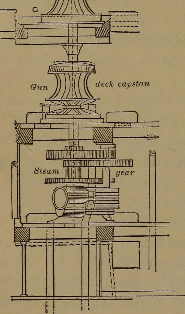 An illustration from Young sailor's assistant in practical seamanship including the rules of the road; directions for resuscitating the apparently drowned, etc., etc., together with the salutes ... naval signal flags, Very's lights, and the international code of signals, 1893, leaf 371