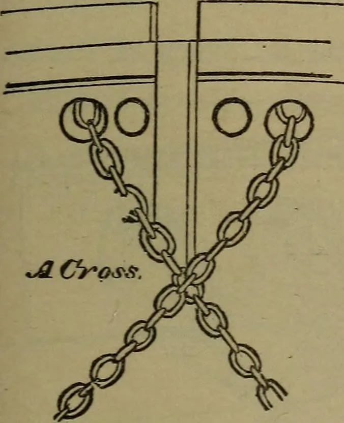 An illustration from Young sailor's assistant in practical seamanship including the rules of the road; directions for resuscitating the apparently drowned, etc., etc., together with the salutes ... naval signal flags, Very's lights, and the international code of signals, 1893, leaf 394