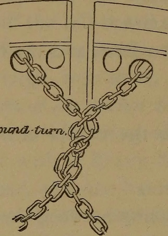 An illustration from Young sailor's assistant in practical seamanship including the rules of the road; directions for resuscitating the apparently drowned, etc., etc., together with the salutes ... naval signal flags, Very's lights, and the international code of signals, 1893, leaf 395