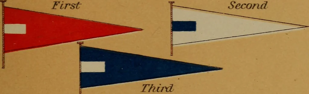 An illustration from Young sailor's assistant in practical seamanship including the rules of the road; directions for resuscitating the apparently drowned, etc., etc., together with the salutes ... naval signal flags, Very's lights, and the international code of signals, 1893, leaf 48