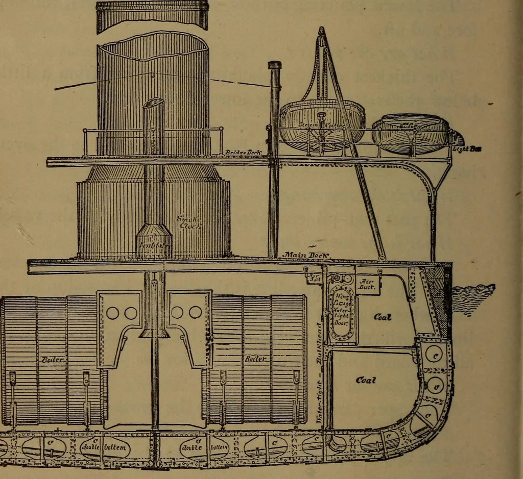 An illustration from Young sailor's assistant in practical seamanship including the rules of the road; directions for resuscitating the apparently drowned, etc., etc., together with the salutes ... naval signal flags, Very's lights, and the international code of signals, 1893, leaf 75