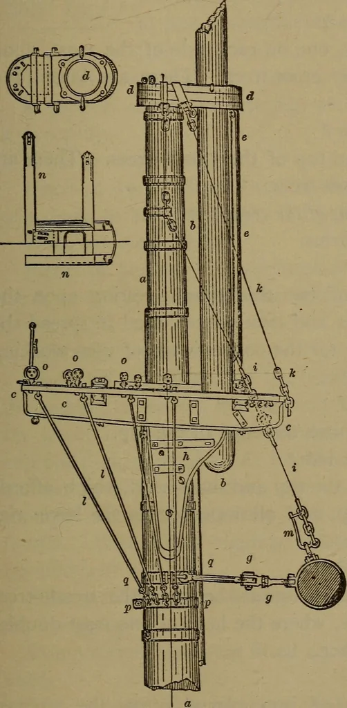 An illustration from Young sailor's assistant in practical seamanship including the rules of the road; directions for resuscitating the apparently drowned, etc., etc., together with the salutes ... naval signal flags, Very's lights, and the international code of signals, 1893, leaf 92