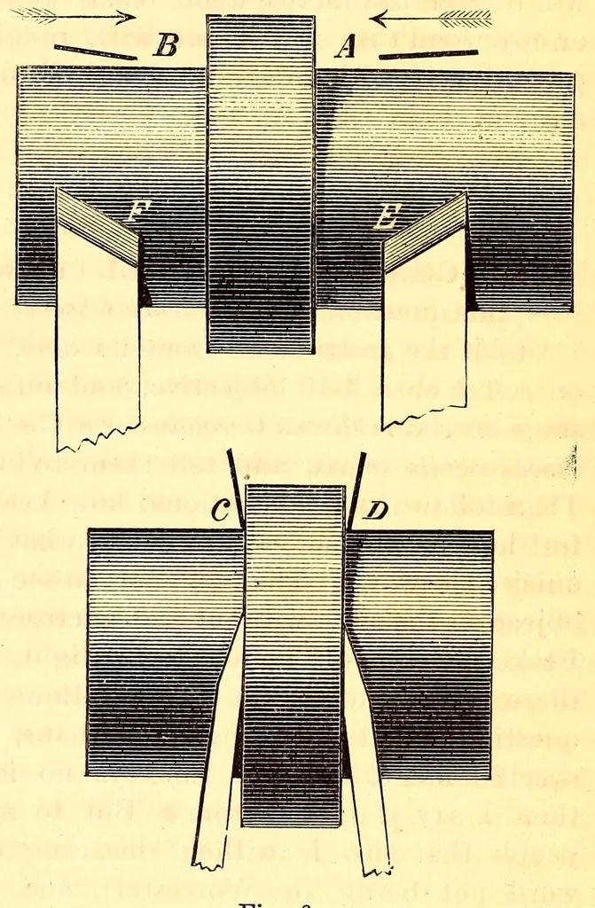 An illustration from Young scientist, 1878, leaf 41