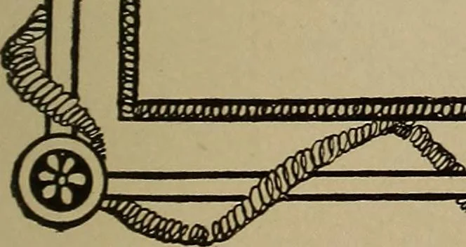 An illustration from Your forces and how to use them, 1912, leaf 324