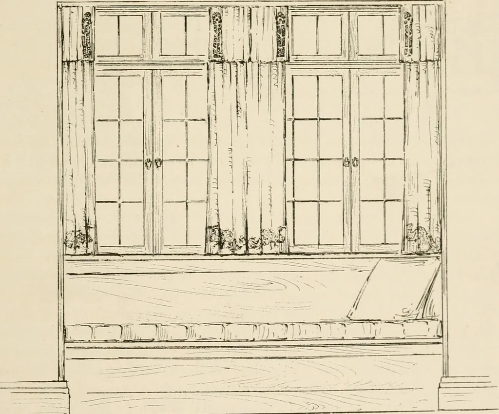 An illustration from Your home and its decoration; a series of practical suggestions for the painting, decorating, and furnishing of the home, comp. .., 1910, leaf 66