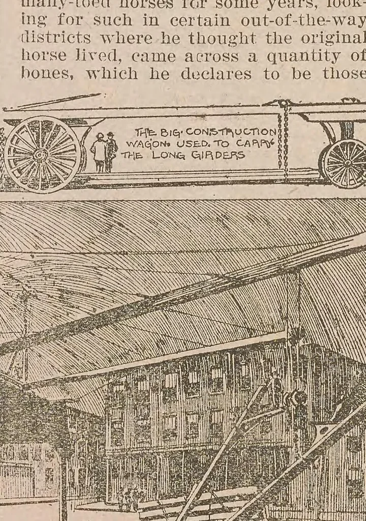 An illustration from The Youth's realm, 1906, leaf 7