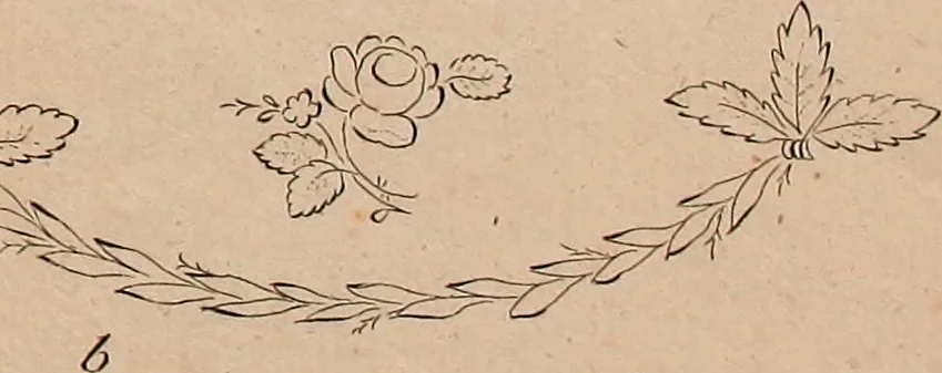 An illustration from Zeichen- Mahler- und Stickerbuch zur Selbstbelehrung für Damen, welche sich mit diesen Künsten beschäftigen, 1795, leaf 102