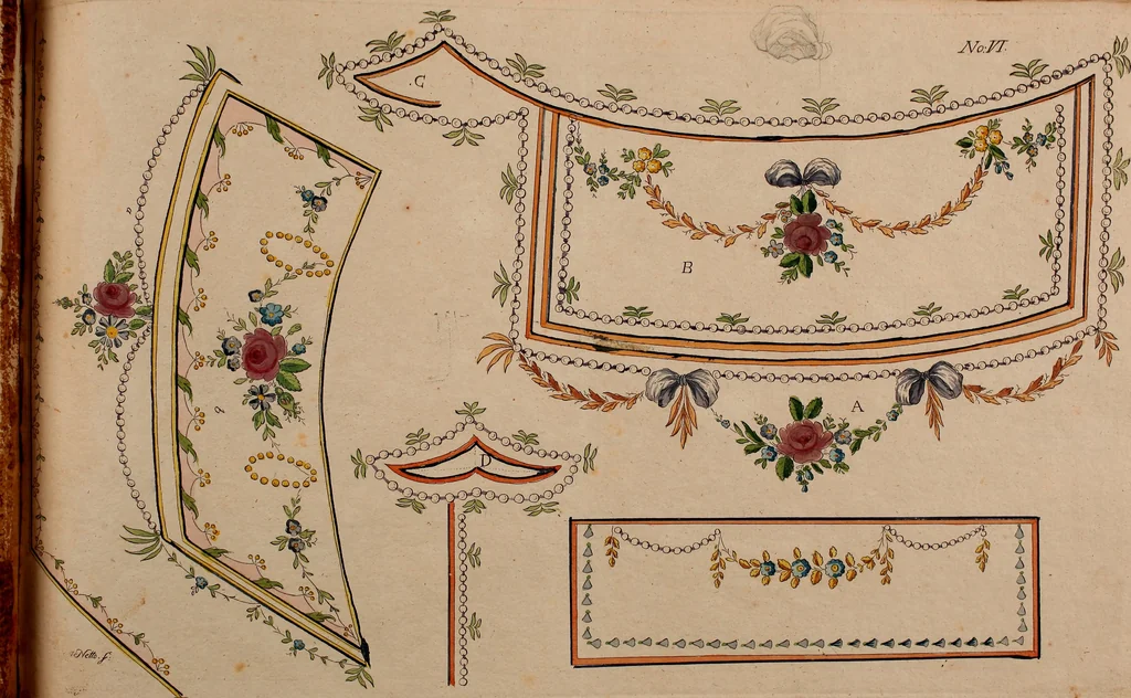 An illustration from Zeichen- Mahler- und Stickerbuch zur Selbstbelehrung für Damen, welche sich mit diesen Künsten beschäftigen, 1795, leaf 104