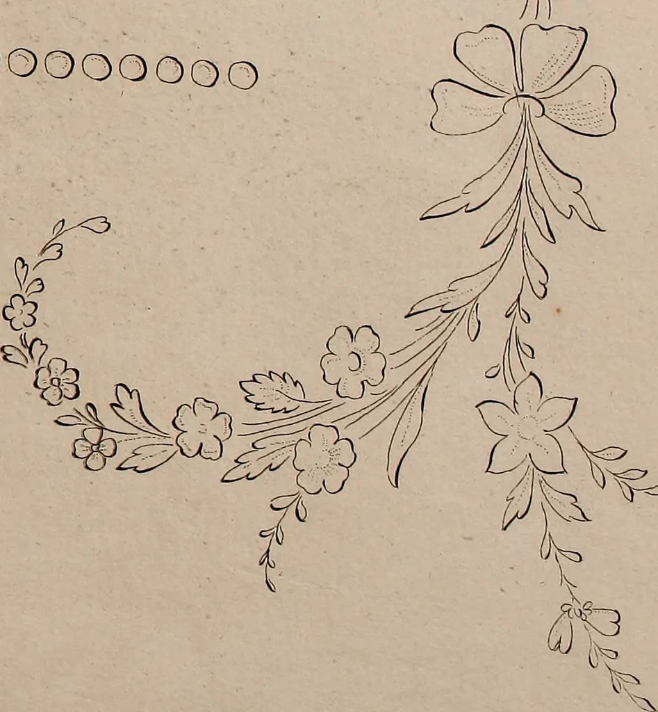 An illustration from Zeichen- Mahler- und Stickerbuch zur Selbstbelehrung für Damen, welche sich mit diesen Künsten beschäftigen, 1795, leaf 114