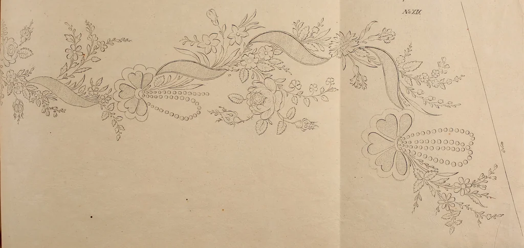 An illustration from Zeichen- Mahler- und Stickerbuch zur Selbstbelehrung für Damen, welche sich mit diesen Künsten beschäftigen, 1795, leaf 118
