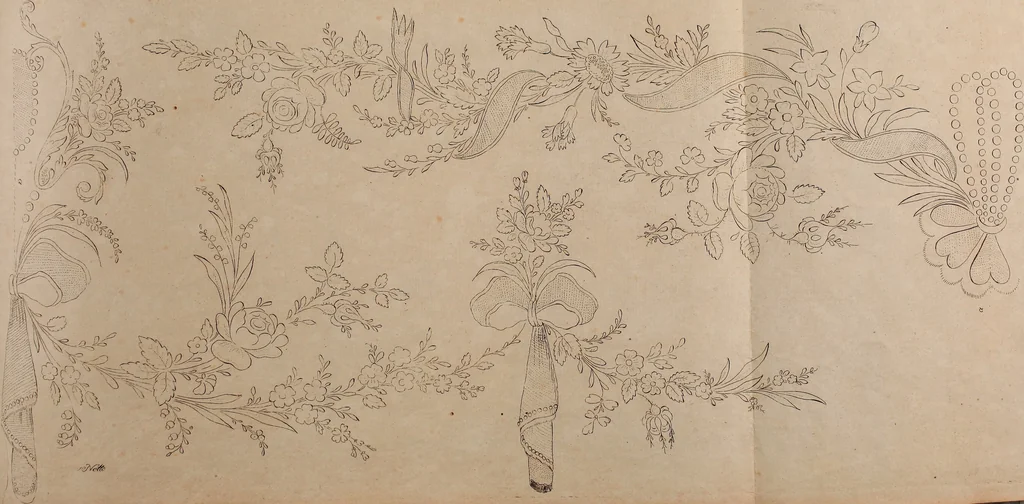 An illustration from Zeichen- Mahler- und Stickerbuch zur Selbstbelehrung für Damen, welche sich mit diesen Künsten beschäftigen, 1795, leaf 122