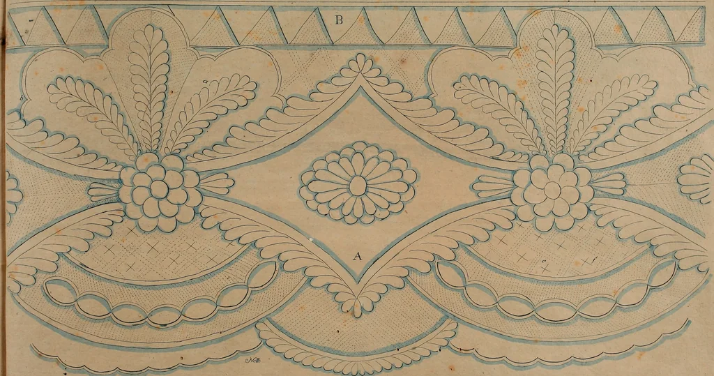 An illustration from Zeichen- Mahler- und Stickerbuch zur Selbstbelehrung für Damen, welche sich mit diesen Künsten beschäftigen, 1795, leaf 128