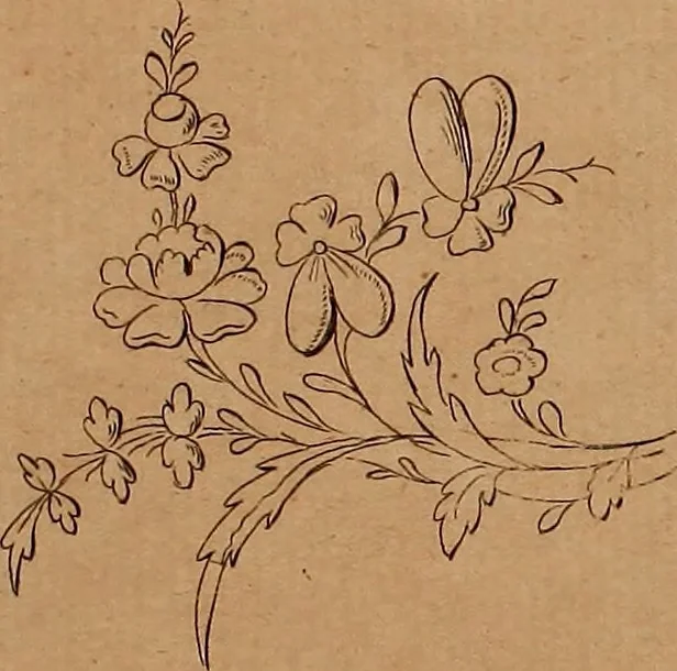 An illustration from Zeichen- Mahler- und Stickerbuch zur Selbstbelehrung für Damen, welche sich mit diesen Künsten beschäftigen, 1795, leaf 50