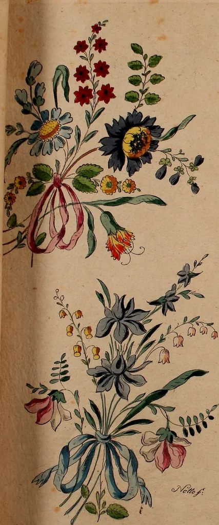An illustration from Zeichen- Mahler- und Stickerbuch zur Selbstbelehrung für Damen, welche sich mit diesen Künsten beschäftigen, 1795, leaf 52