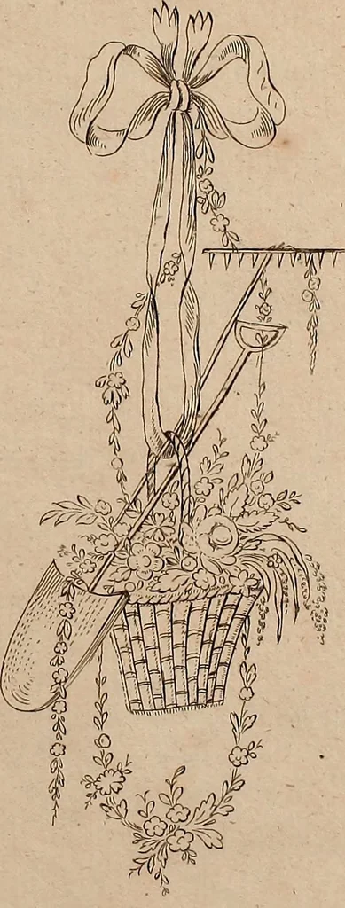 An illustration from Zeichen- Mahler- und Stickerbuch zur Selbstbelehrung für Damen, welche sich mit diesen Künsten beschäftigen, 1795, leaf 54