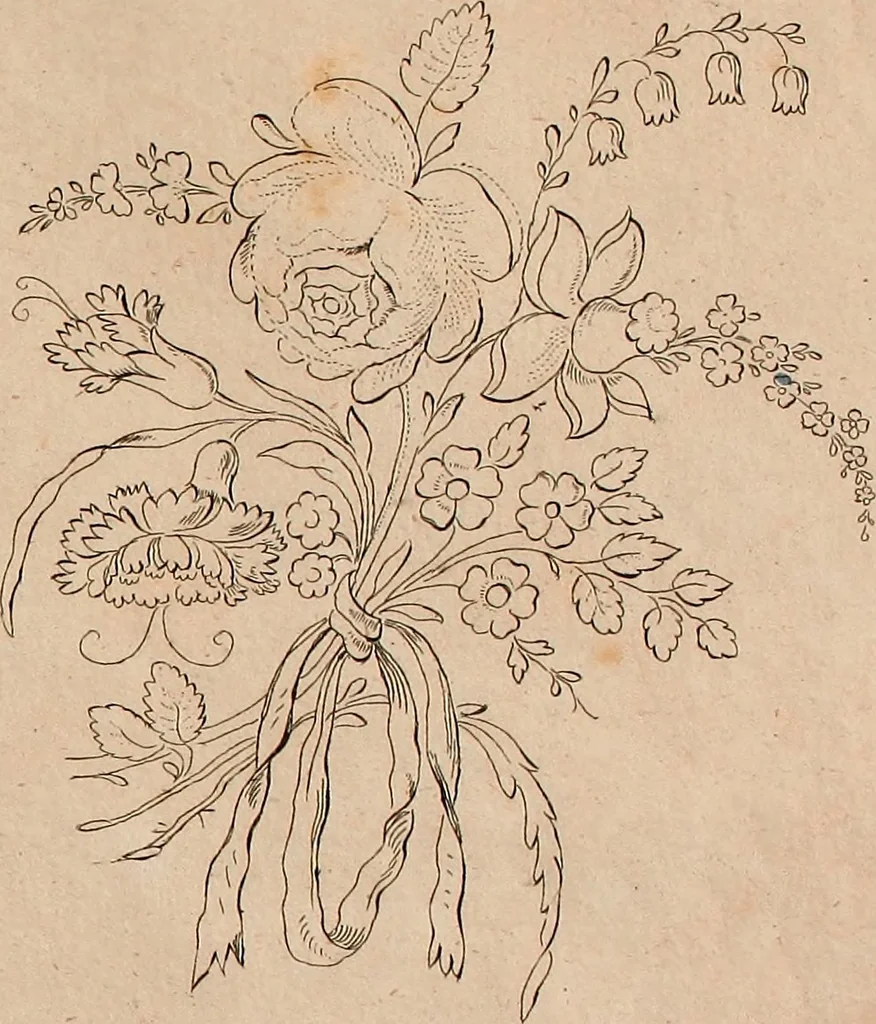 An illustration from Zeichen- Mahler- und Stickerbuch zur Selbstbelehrung für Damen, welche sich mit diesen Künsten beschäftigen, 1795, leaf 54