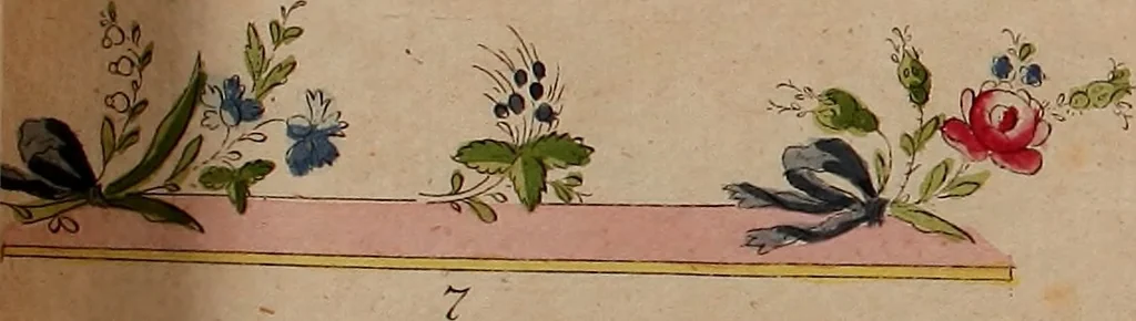 An illustration from Zeichen- Mahler- und Stickerbuch zur Selbstbelehrung für Damen, welche sich mit diesen Künsten beschäftigen, 1795, leaf 60