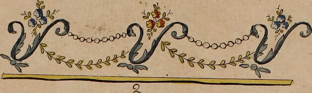 An illustration from Zeichen- Mahler- und Stickerbuch zur Selbstbelehrung für Damen, welche sich mit diesen Künsten beschäftigen, 1795, leaf 60