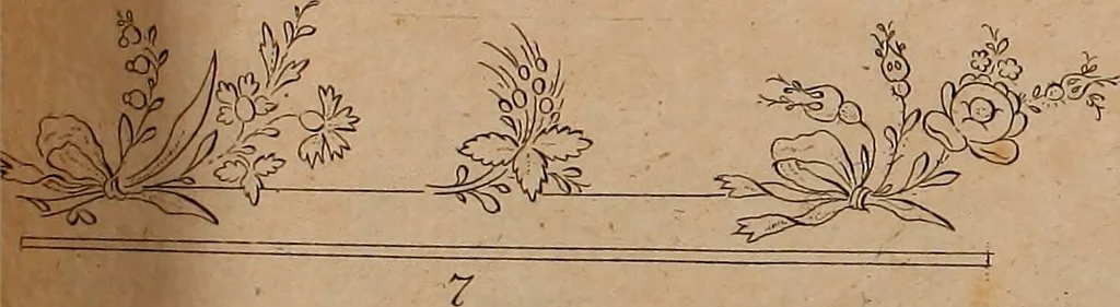 An illustration from Zeichen- Mahler- und Stickerbuch zur Selbstbelehrung für Damen, welche sich mit diesen Künsten beschäftigen, 1795, leaf 62