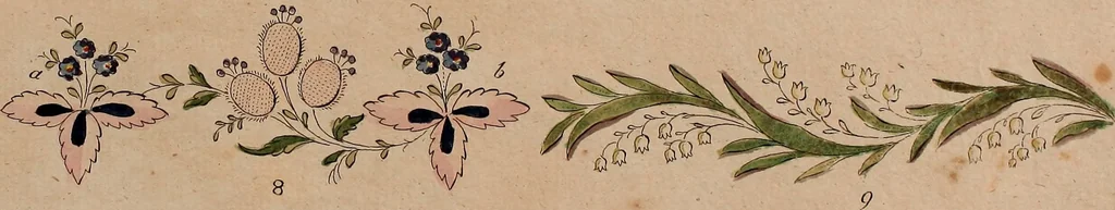 An illustration from Zeichen- Mahler- und Stickerbuch zur Selbstbelehrung für Damen, welche sich mit diesen Künsten beschäftigen, 1795, leaf 64