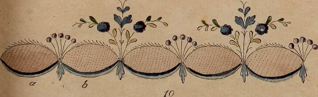 An illustration from Zeichen- Mahler- und Stickerbuch zur Selbstbelehrung für Damen, welche sich mit diesen Künsten beschäftigen, 1795, leaf 64
