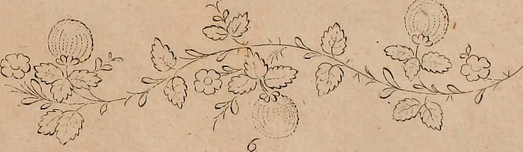 An illustration from Zeichen- Mahler- und Stickerbuch zur Selbstbelehrung für Damen, welche sich mit diesen Künsten beschäftigen, 1795, leaf 66