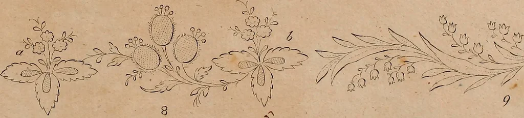 An illustration from Zeichen- Mahler- und Stickerbuch zur Selbstbelehrung für Damen, welche sich mit diesen Künsten beschäftigen, 1795, leaf 66